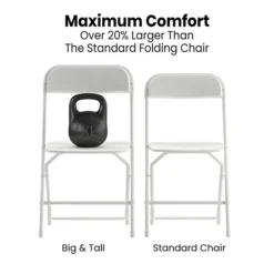 Flash Furniture Hercules™ Plastic Big And Tall Commercial Folding Chair, White, 4/Pack (4LEL3WWH)