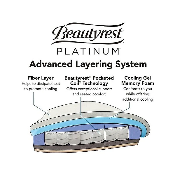 Beautyrest Platinum Bonded Leather Computer And Desk Chair, Gray (49404) - Image 3
